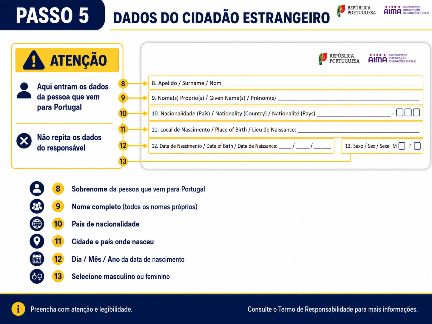 Área destinada aos dados do cidadão estrangeiro no Modelo 4